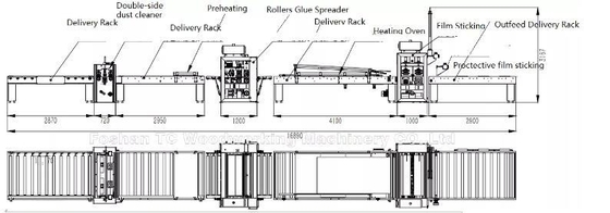 TC  Source Manufacturer Woodworking Machinery pur hot Glue hpl laminating  Machine